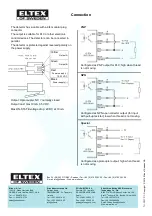 Preview for 2 page of ELTEX UPG-Stitch Instructions