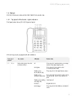 Предварительный просмотр 10 страницы ELTEX VP-12 Operation Manual