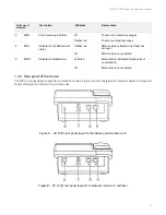 Предварительный просмотр 11 страницы ELTEX VP-12 Operation Manual