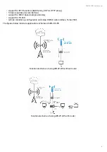 Preview for 6 page of ELTEX WB-2P-LR5 User Manual