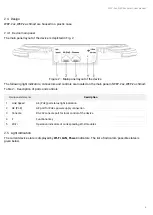 Preview for 8 page of ELTEX WEP-2ac Smart User Manual