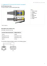 Preview for 17 page of ELTEX WEP-2ac Smart User Manual