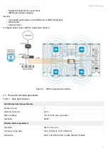 Preview for 7 page of ELTEX WEP-2L User Manual