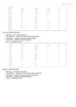 Preview for 21 page of ELTEX WEP-2L User Manual