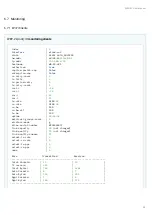 Preview for 59 page of ELTEX WEP-2L User Manual