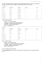 Preview for 23 page of ELTEX WEP-3ax User Manual