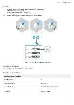 Предварительный просмотр 6 страницы ELTEX WOP-2ac-LR2 User Manual