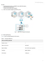 Предварительный просмотр 6 страницы ELTEX WOP-2ac-LR5 User Manual