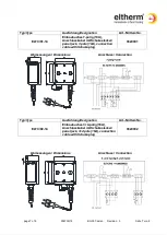 Предварительный просмотр 7 страницы eltherm 0620001 Operating Manual