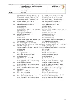 Preview for 6 page of eltherm 620010 Operating Instructions Manual