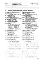 Preview for 7 page of eltherm ELTC-15 Operating Manual