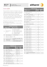 Предварительный просмотр 18 страницы eltherm ELTC-MV2 Operation Manual