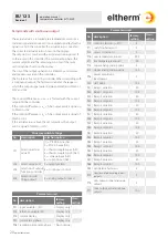 Предварительный просмотр 20 страницы eltherm ELTC-MV2 Operation Manual