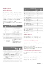 Предварительный просмотр 21 страницы eltherm ELTC-MV2 Operation Manual