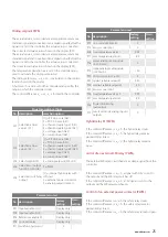 Предварительный просмотр 25 страницы eltherm ELTC-MV2 Operation Manual