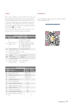 Предварительный просмотр 27 страницы eltherm ELTC-MV2 Operation Manual