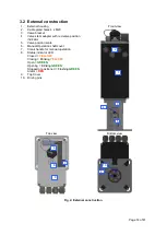 Предварительный просмотр 14 страницы Eltorque EQS 1374 User Manual