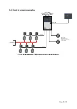 Предварительный просмотр 31 страницы Eltorque EQS 1374 User Manual