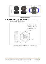 Предварительный просмотр 35 страницы Eltorque QT Series User Manual