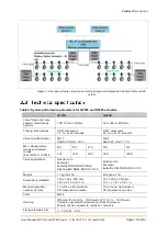 Предварительный просмотр 19 страницы Eltorque QT250 User Manual