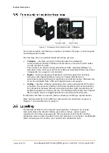 Предварительный просмотр 22 страницы Eltorque QT250 User Manual