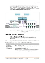 Предварительный просмотр 63 страницы Eltorque QT250 User Manual