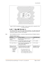 Предварительный просмотр 73 страницы Eltorque QT250 User Manual