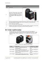 Предварительный просмотр 84 страницы Eltorque QT250 User Manual