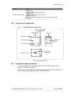 Предварительный просмотр 19 страницы Eltorque QT50 User Manual