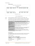 Предварительный просмотр 24 страницы Eltorque QT50 User Manual