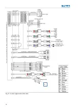 Preview for 16 page of ELTRA CHS-580A Operating And Service Manual