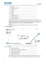 Предварительный просмотр 18 страницы ELTRA CS-2000 Manual