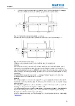 Предварительный просмотр 25 страницы ELTRA CS-2000 Manual