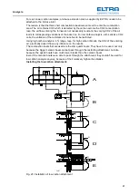 Предварительный просмотр 41 страницы ELTRA CS-2000 Manual