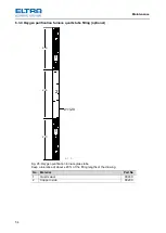 Предварительный просмотр 54 страницы ELTRA CS-2000 Manual