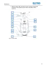 Предварительный просмотр 59 страницы ELTRA CS-2000 Manual