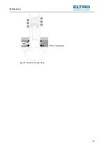 Предварительный просмотр 63 страницы ELTRA CS-2000 Manual