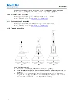 Предварительный просмотр 74 страницы ELTRA CS-2000 Manual