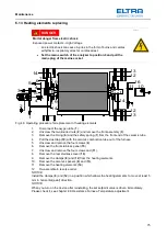 Предварительный просмотр 75 страницы ELTRA CS-2000 Manual