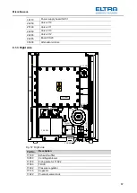 Предварительный просмотр 87 страницы ELTRA CS-2000 Manual