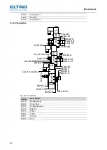 Предварительный просмотр 88 страницы ELTRA CS-2000 Manual