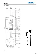 Предварительный просмотр 91 страницы ELTRA CS-2000 Manual