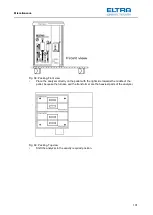 Предварительный просмотр 101 страницы ELTRA CS-2000 Manual