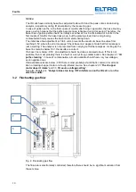 Предварительный просмотр 13 страницы ELTRA CS-2000 Service Manual