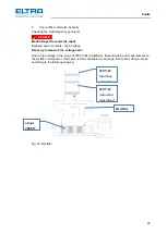 Предварительный просмотр 24 страницы ELTRA CS-2000 Service Manual