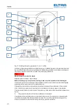 Предварительный просмотр 25 страницы ELTRA CS-2000 Service Manual