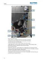 Предварительный просмотр 31 страницы ELTRA CS-2000 Service Manual