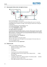 Предварительный просмотр 35 страницы ELTRA CS-2000 Service Manual