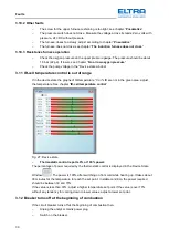 Предварительный просмотр 39 страницы ELTRA CS-2000 Service Manual