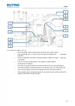 Предварительный просмотр 42 страницы ELTRA CS-2000 Service Manual